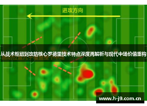 从战术枢纽到攻防核心罗德里技术特点深度再解析与现代中场价值重构