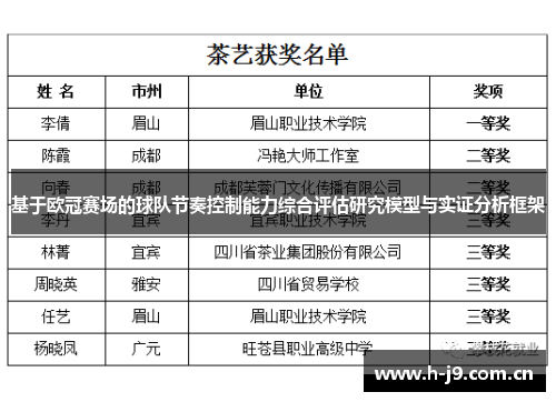 基于欧冠赛场的球队节奏控制能力综合评估研究模型与实证分析框架 基于欧冠赛场的球队节奏控制能力综合评估研究模型与实证分析框架